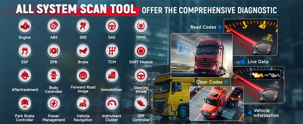 Launch CRP129 HD Heavy Duty Truck Scanner 