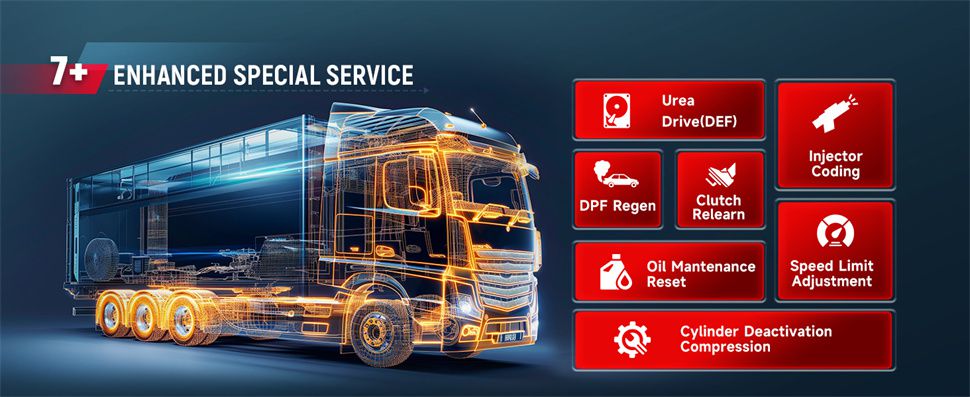 Launch CRP129 HD Heavy Duty Truck Scanner 