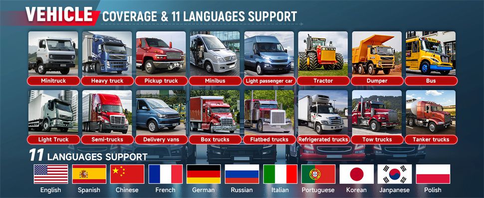 Launch CRP129 HD Heavy Duty Truck Scanner 