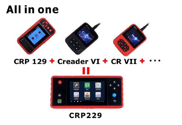 contains all advantages of all LAUNCH Creader