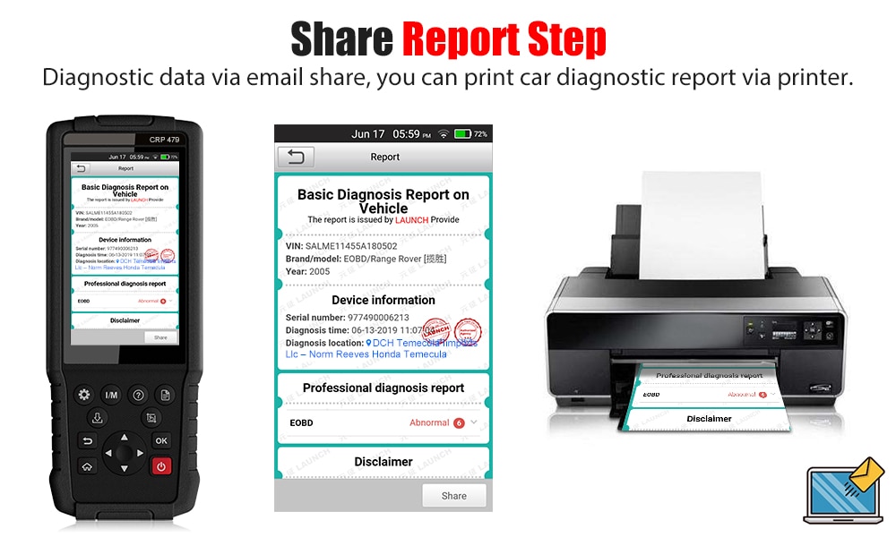 LAUNCH X431 CRP479 OBD2 Scanner