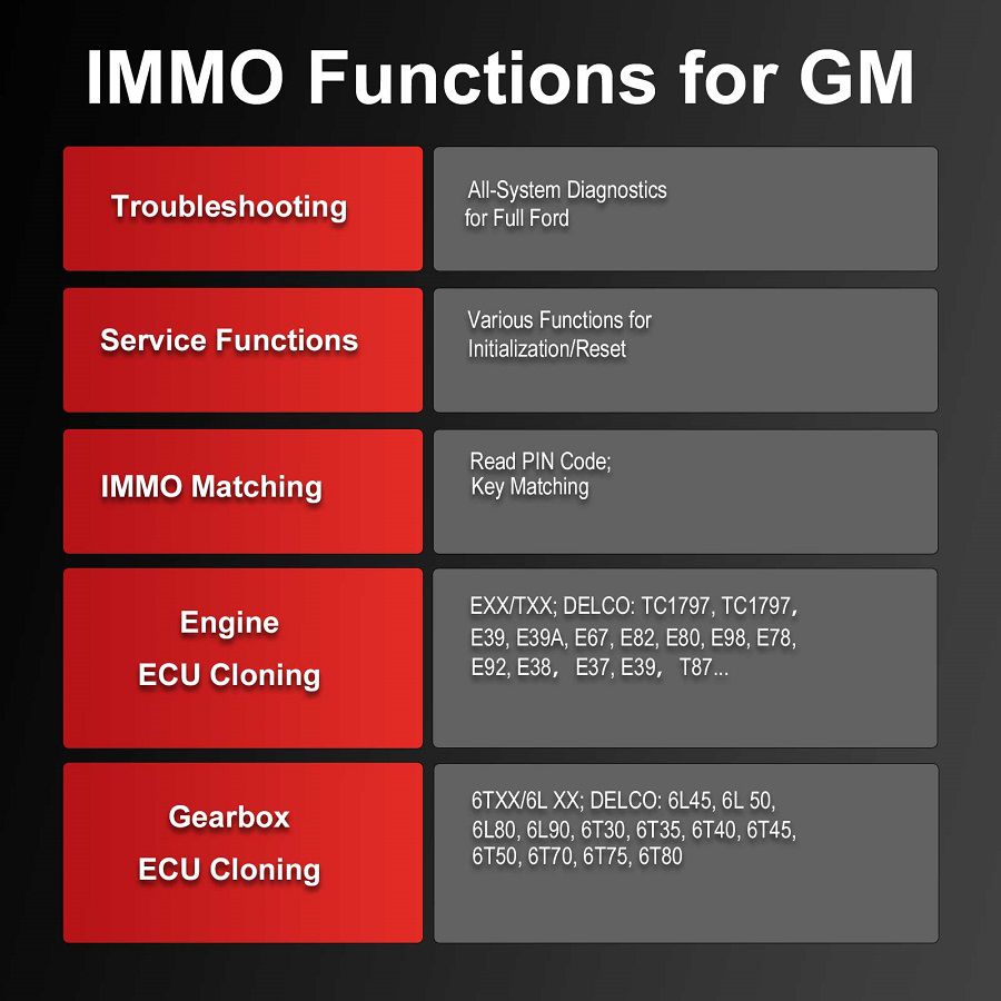  LAUNCH X431 IMMO PLUS Key Programmer 