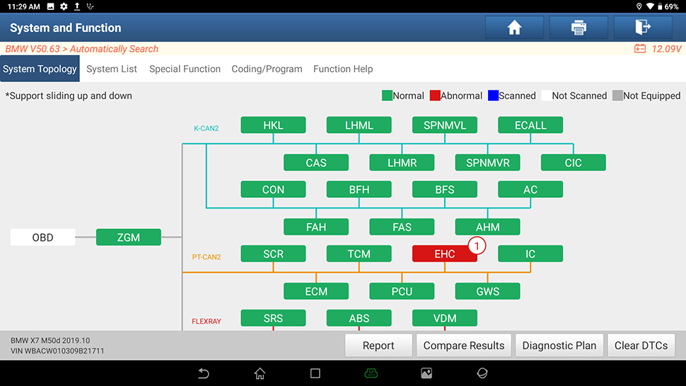 LAUNCH X431 PADVII PAD7 OBD2 Scanner