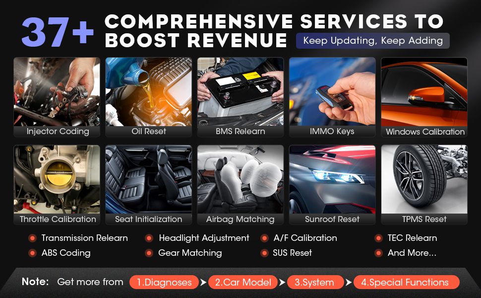 Launch X-431 PRO3(V+ 5.0) Full System Bi-Directional Diagnostic Tool 