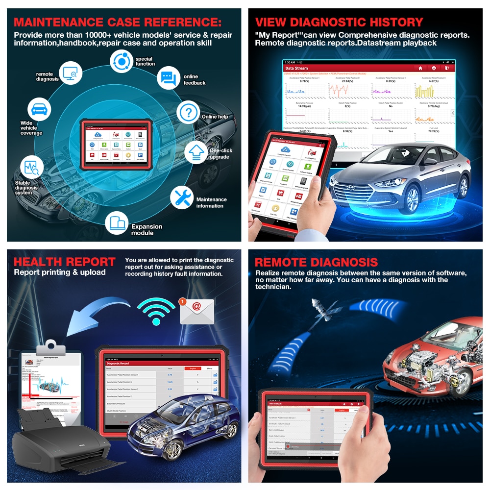 LAUNCH X431 PRO3S+ 10.1 automotive Car Full system OBD2