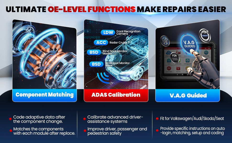 LAUNCH X431 PRO3S+ Elite All-in-One Bidirectional Scan Tool with SmartLink 2.0