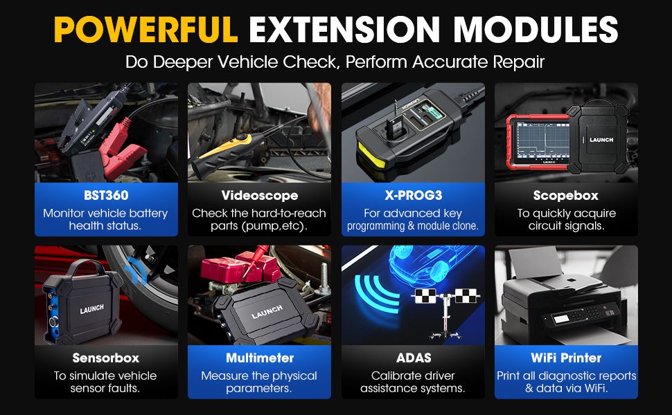  Launch X431 PROS ELITE Bidirectional Scan Tool with CANFD ECU Coding Full System 32+ Special Function VAG Guide