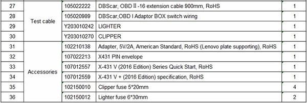 X-431 V+ heavy-duty module  package list 3