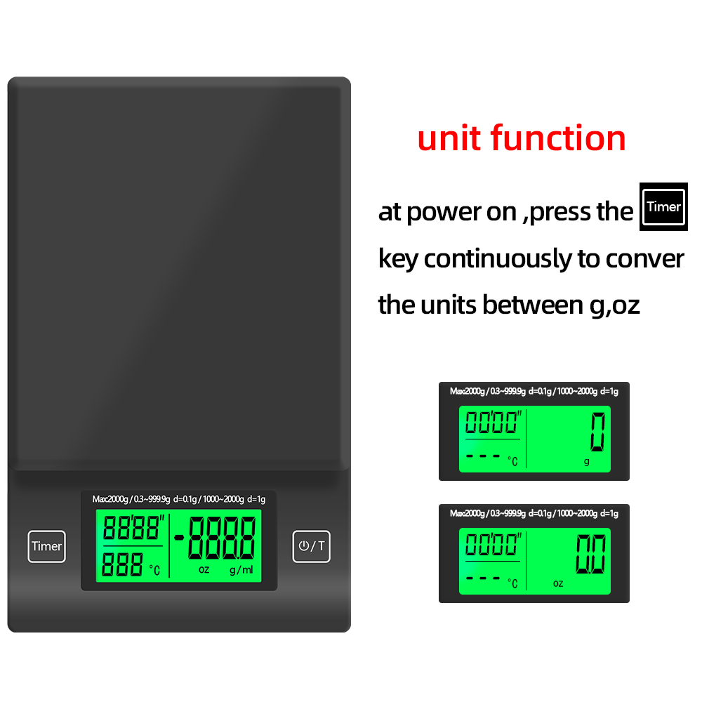 Drip Coffee Scale