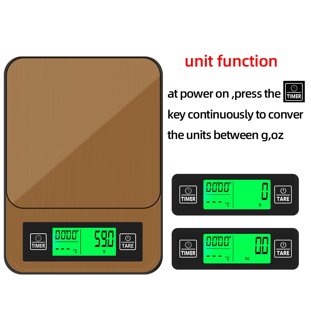 Drip Coffee Scale