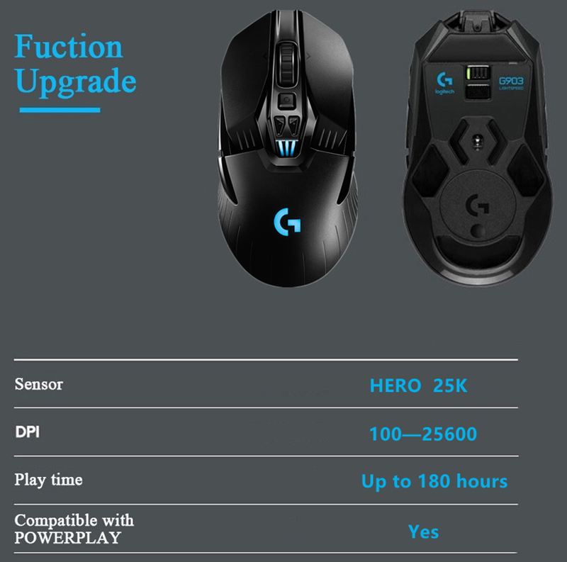 New Logitech G903 HERO Wireless Gaming Mouse 16000DPI RG