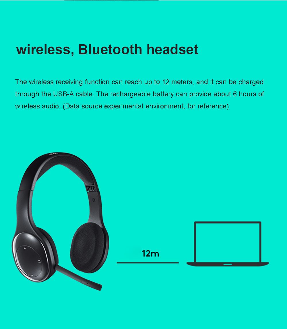 Logitech H800 Wireless Bluetooth Headset 