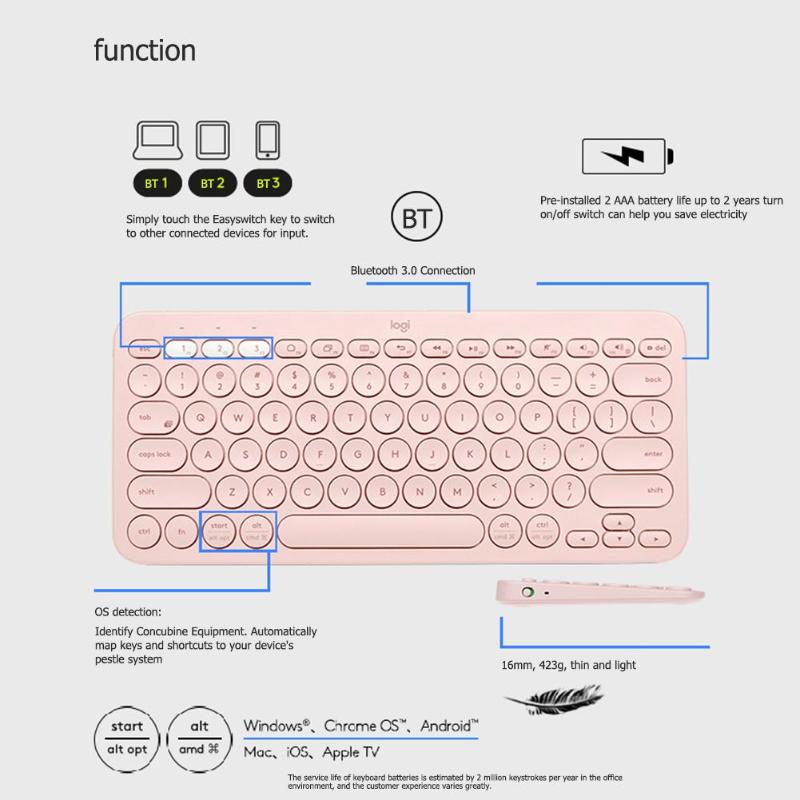 Logitech K380 Wireless Bluetooth Keyboard Multi-device P
