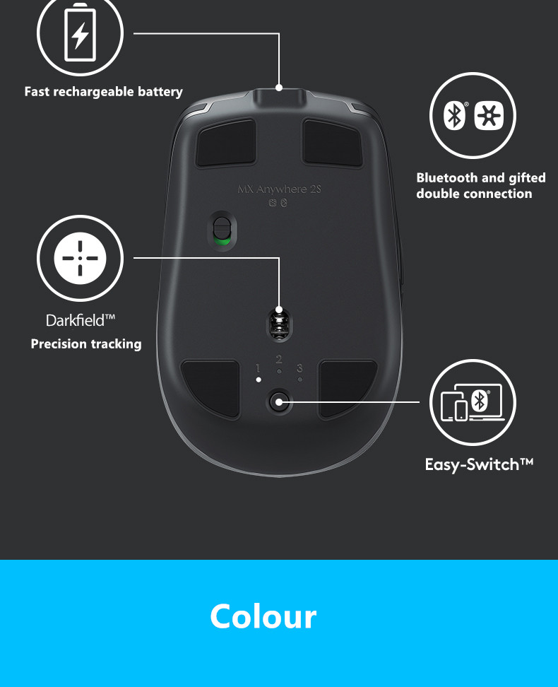 Logitech MX Anywhere 2S Wireless Bluetooth Mouse 2.4GHz 