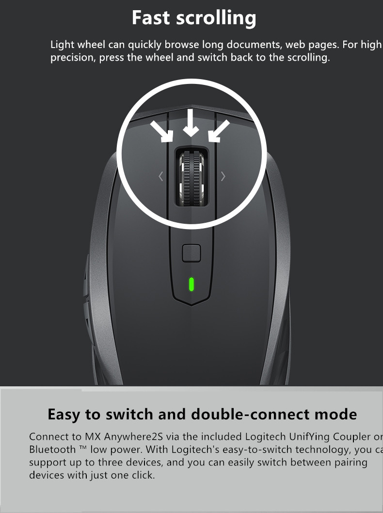 Logitech MX Anywhere 2S Wireless Bluetooth Mouse 2.4GHz 