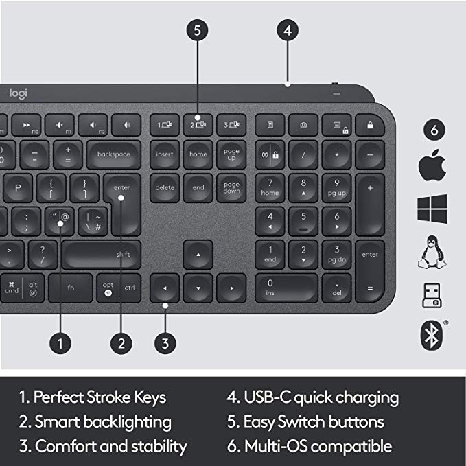 Logitech MX Keys Wireless Bluetooth Keyboard MX Master3 