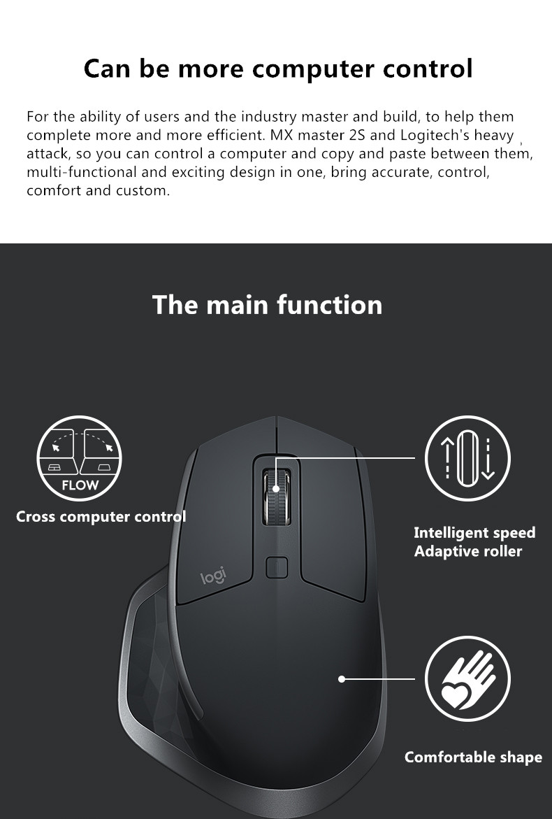 New Logitech MX Master 