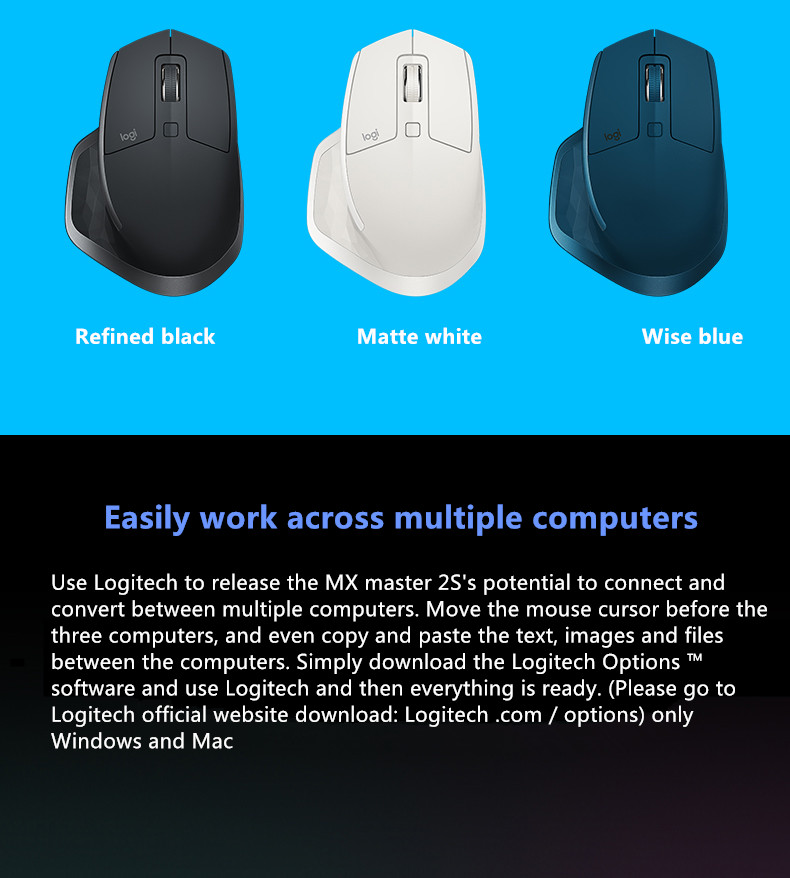 New Logitech MX Master 