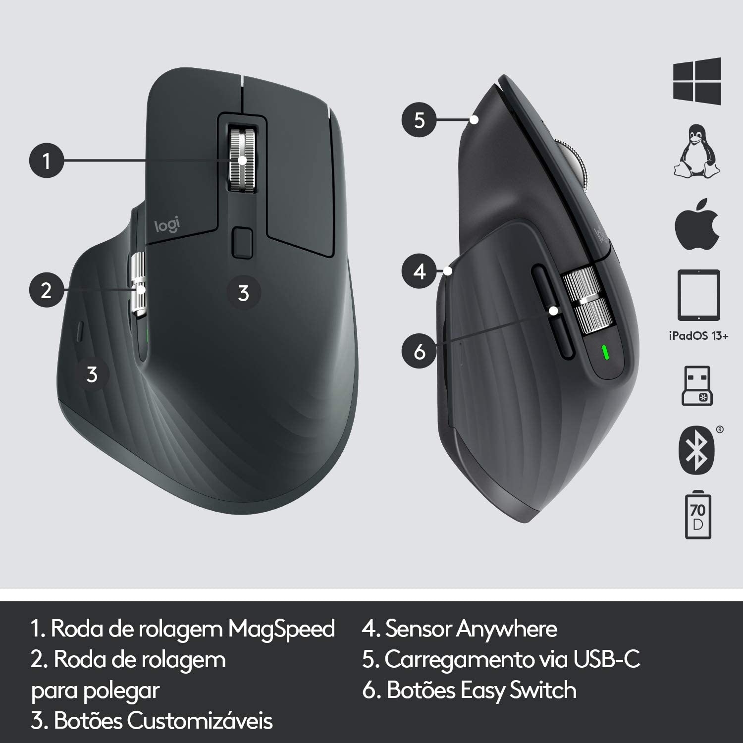 Logitech MX Master 