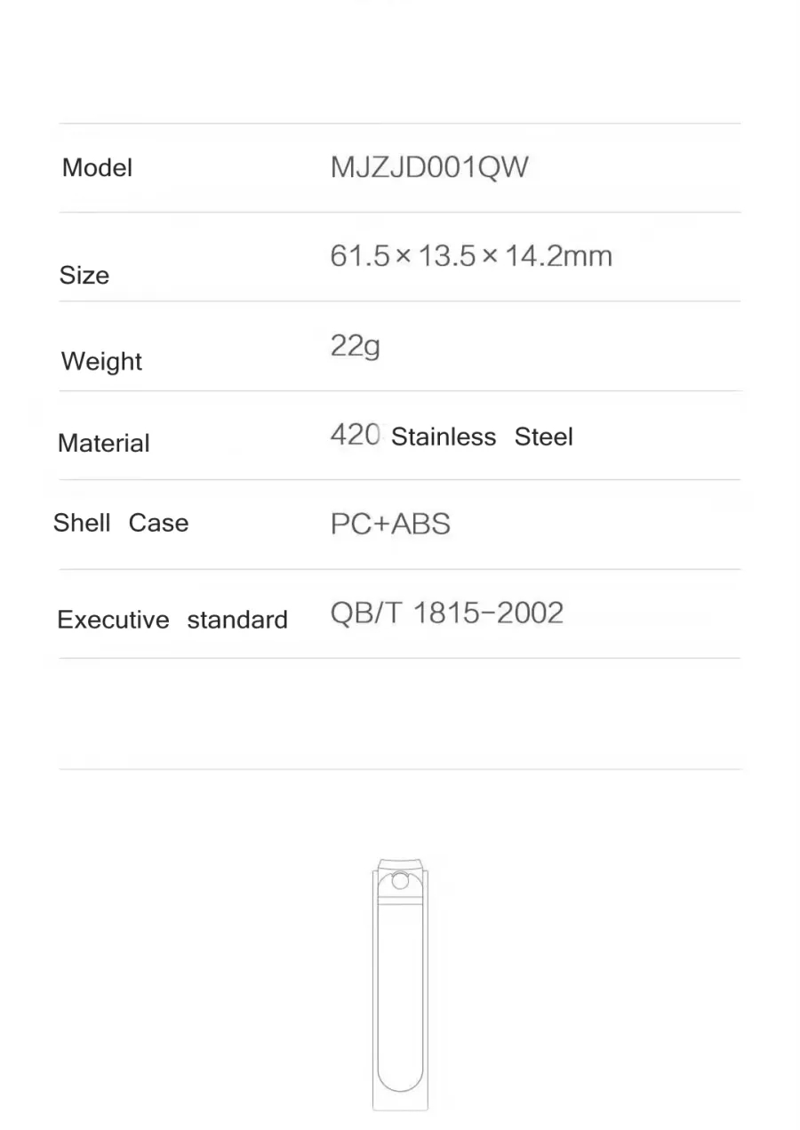 Mijia Stainless Steel Nail Clipper