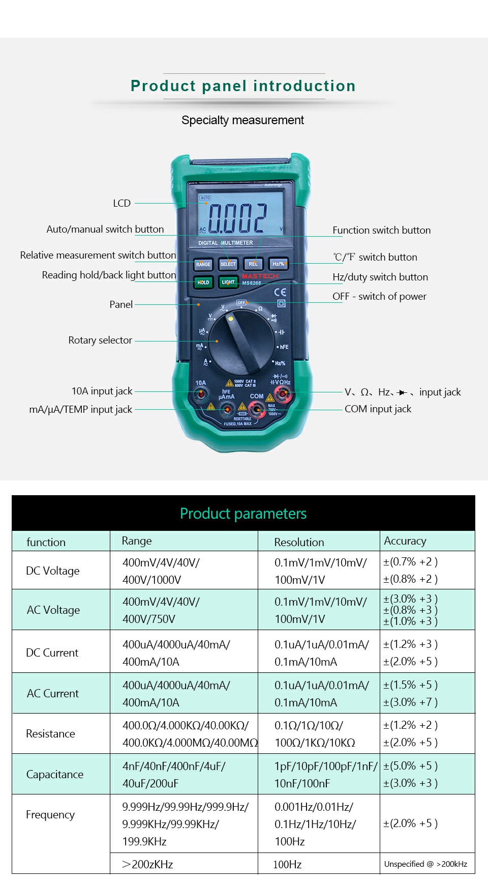 MS8268S Auto Range Digital Multimeter