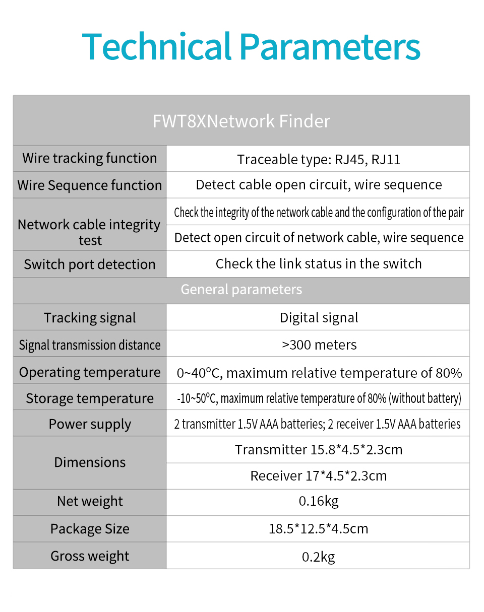 Network Cable Tracker