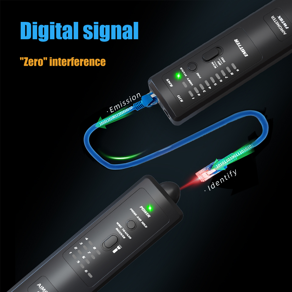 Network Cable Tracker 