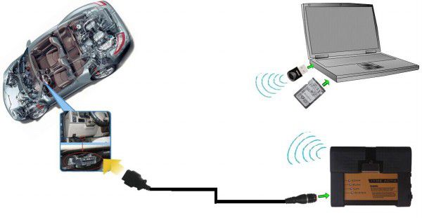 wifi connection display