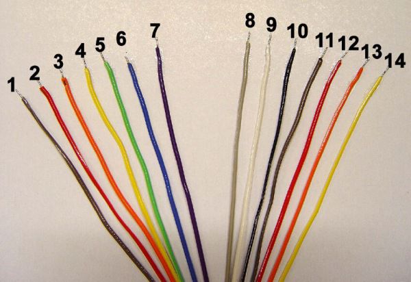 Cable Color Display