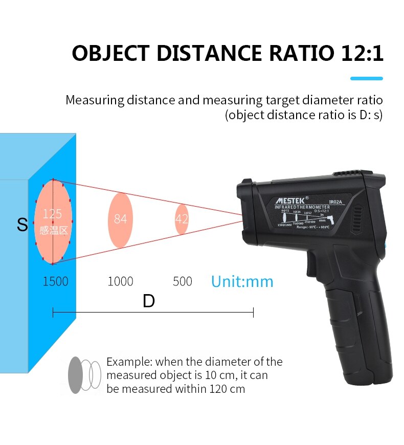 IR02C Non-Contact Infrared Thermometer