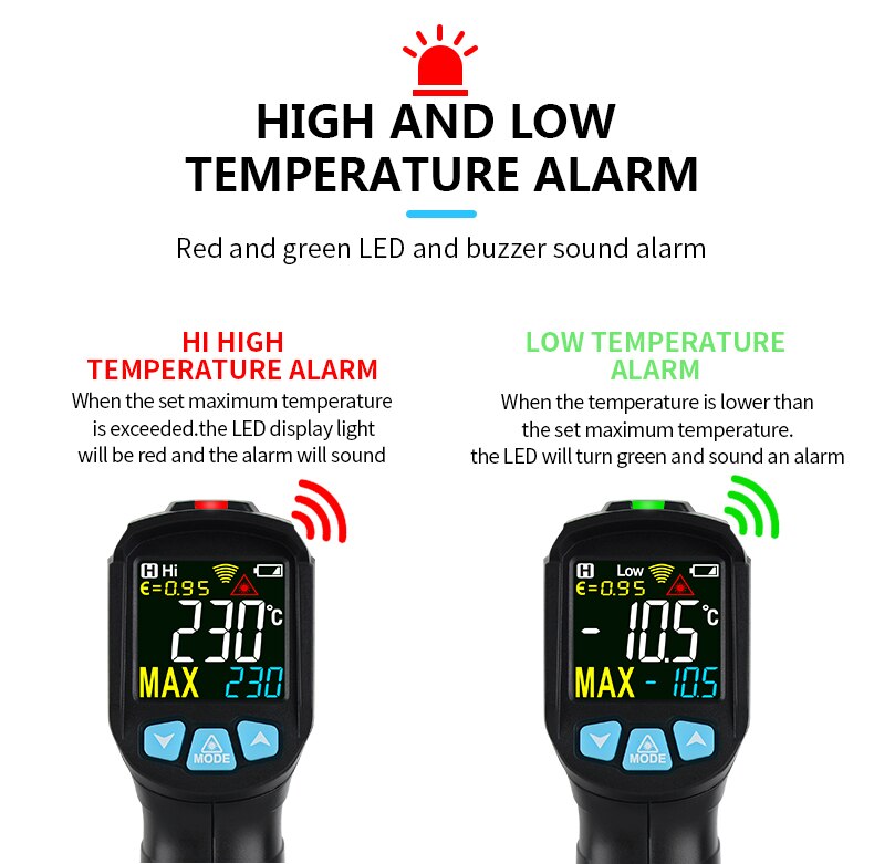 IR02C Non-Contact Infrared Thermometer