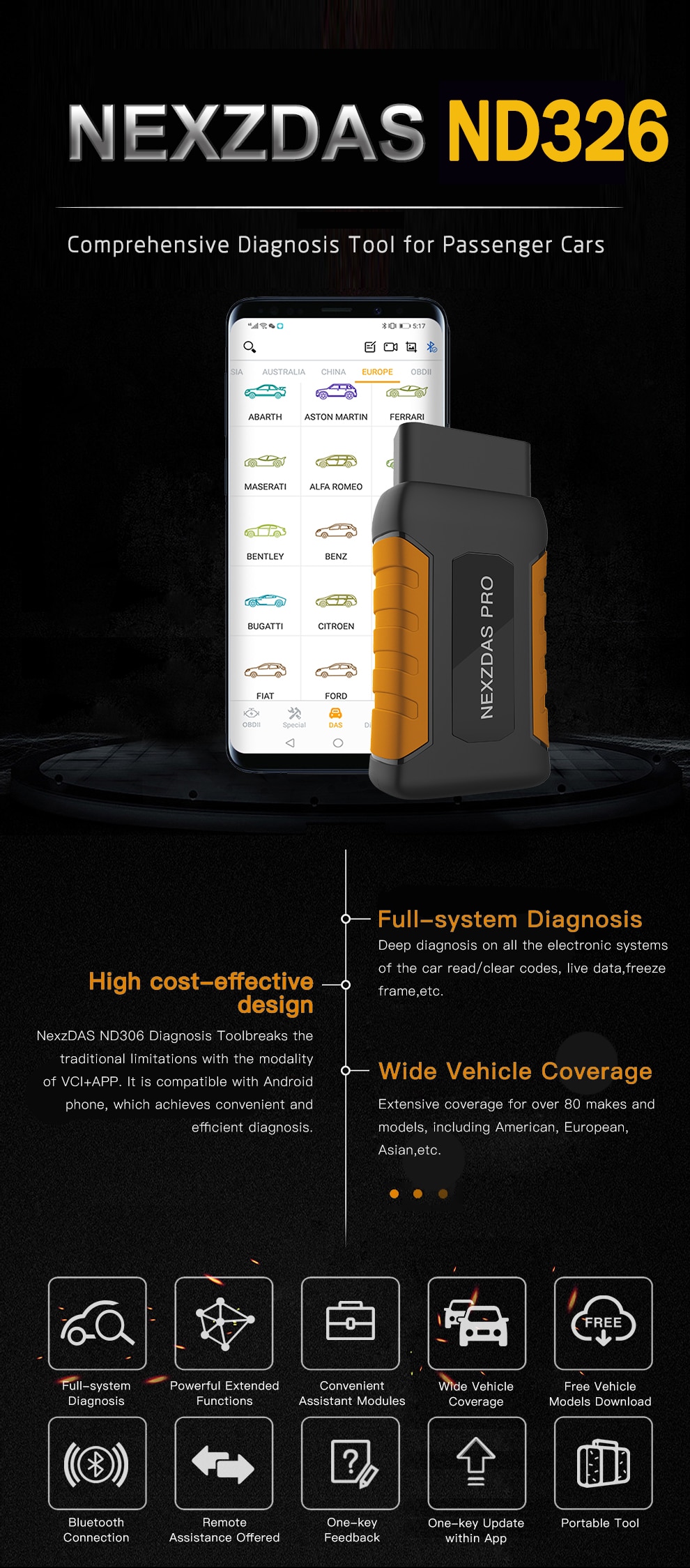 HUMZOR NexzDAS ND326 full system OBD2 Scanner