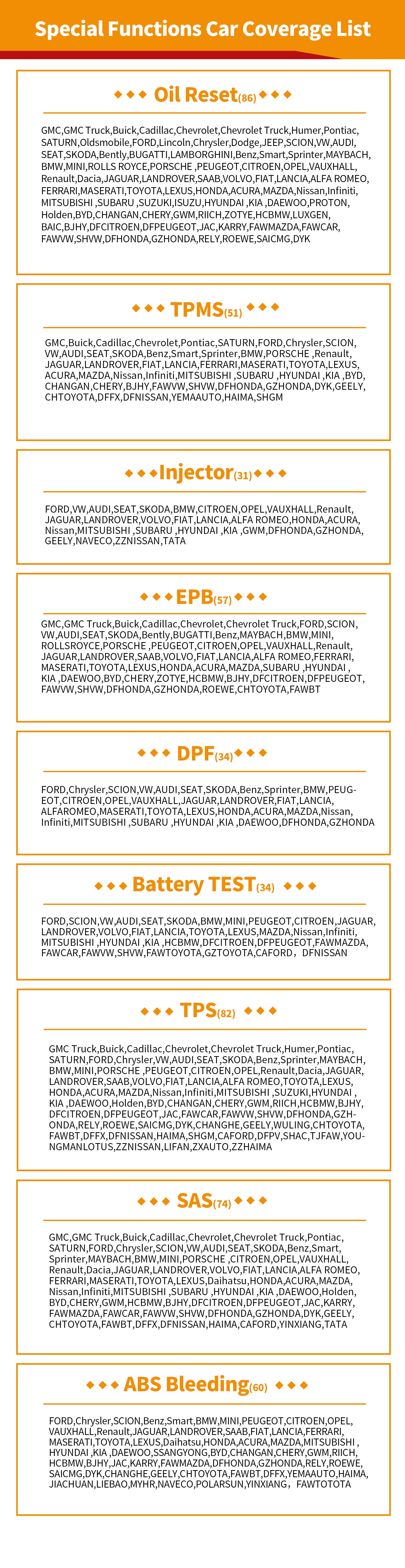 Humzor ND366 OBD2 Scanner