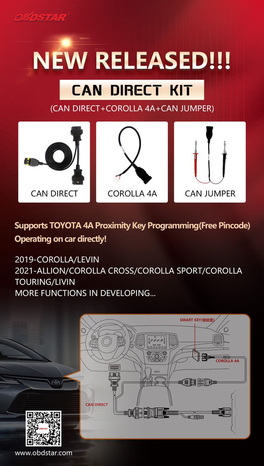 OBDSTAR CAN DIRECT KIT for Reading ECU Data of Gateway Vehicles