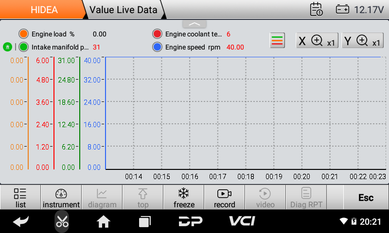 OBDSTAR ISCAN Marine Diagnostic Scanner for Hidea 