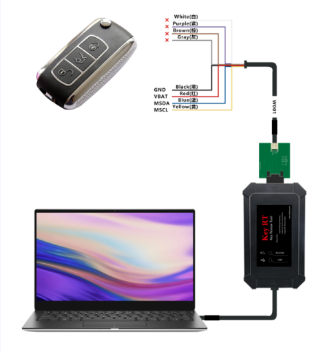 obdstar-key-rt-connection