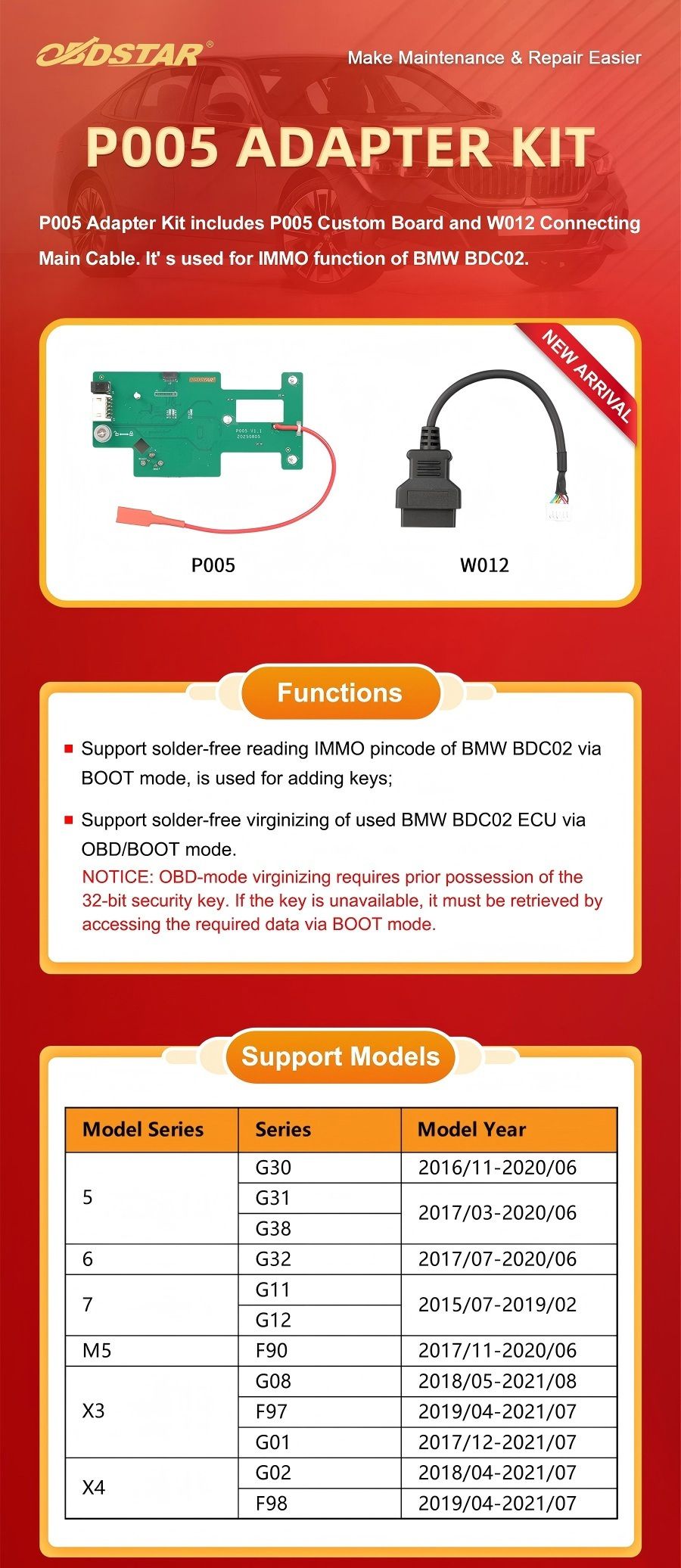 OBDSTAR P005 Adapter Kit Used for BMW BDC02 IMMO Function