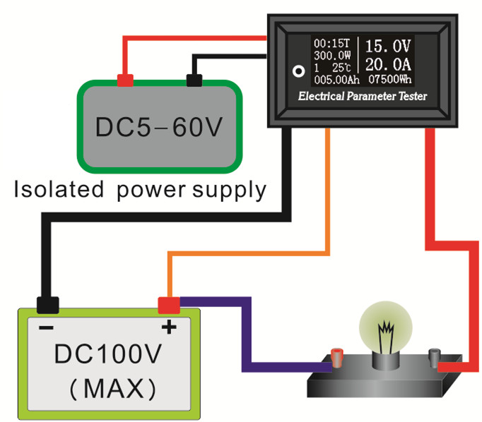 100v/20A 7in1 OLED Multifunction Tester