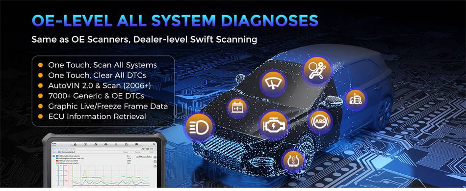 OTOFIX D1 MAX Full System Diagnostics Bi-Directional Scanner 