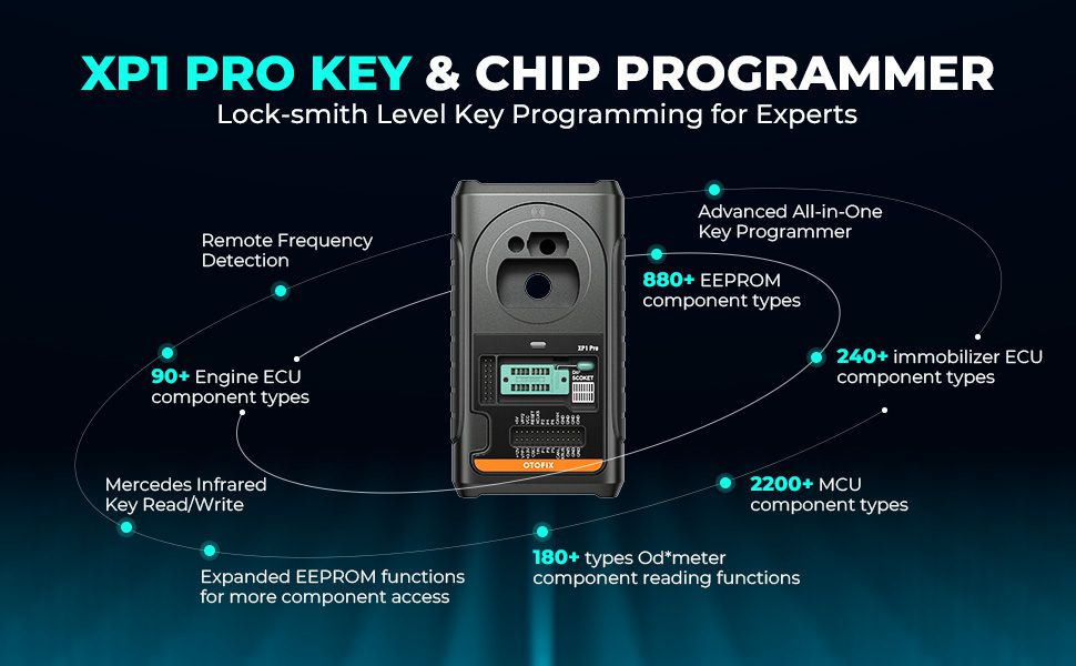 OTOFIX IM2 Advanced IMMO Key Programmer and Diagnostic Tool