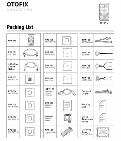 Otofix XP1 Pro Package List: