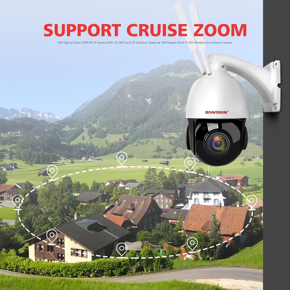 Outdoor IP Camera