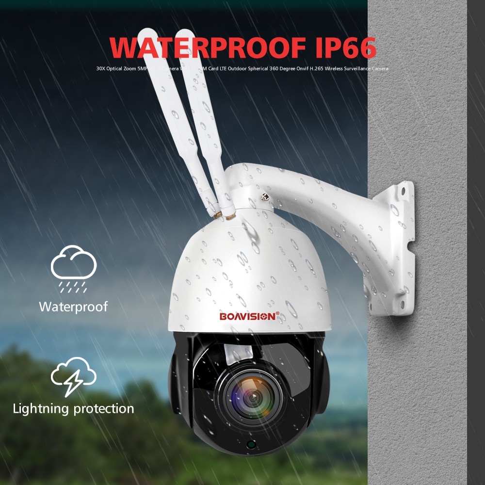 Outdoor IP Camera