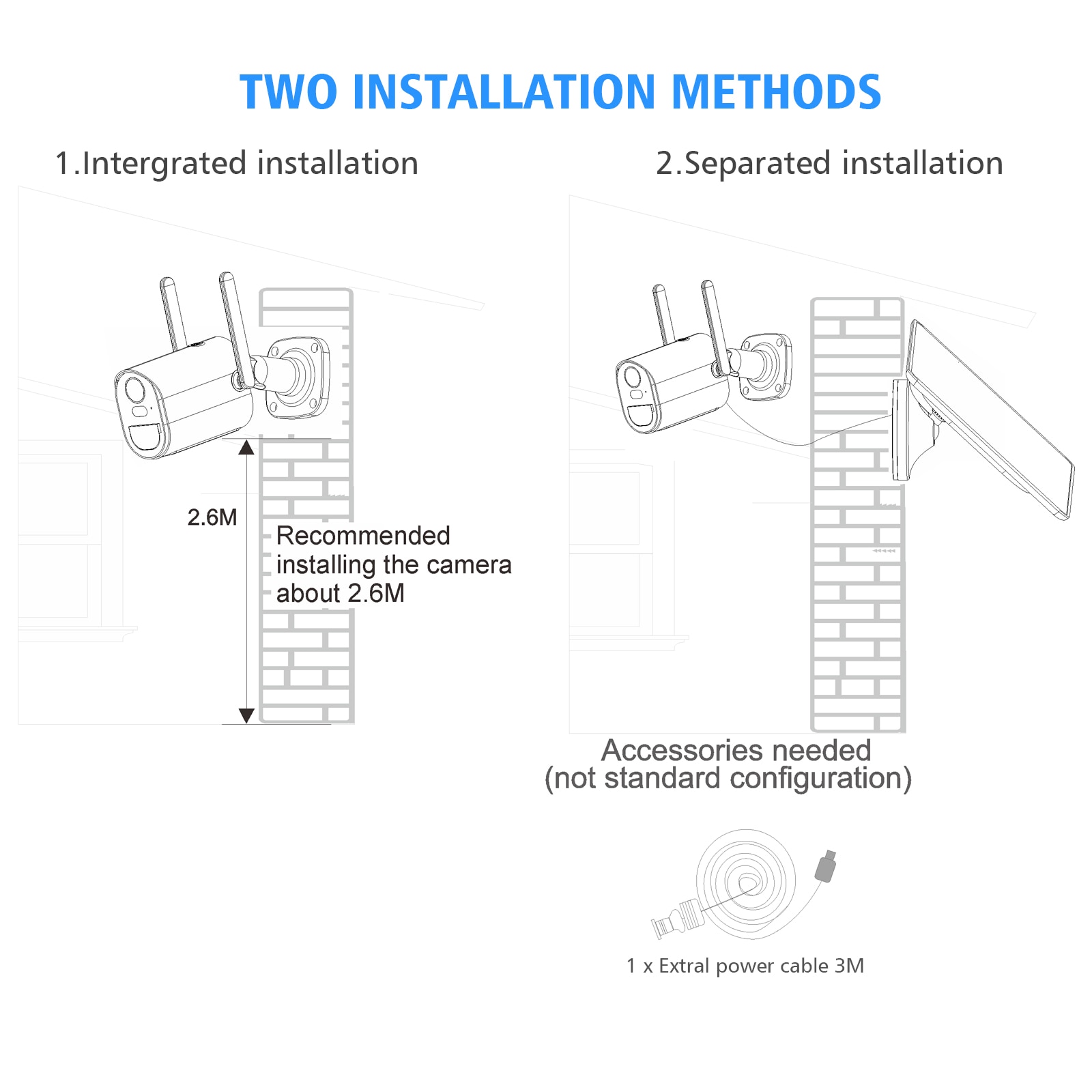 Outdoor Solar IP Camera