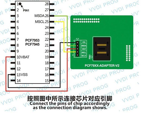 pcf79xx-adapter-vvdi2-mb-bga-use-2