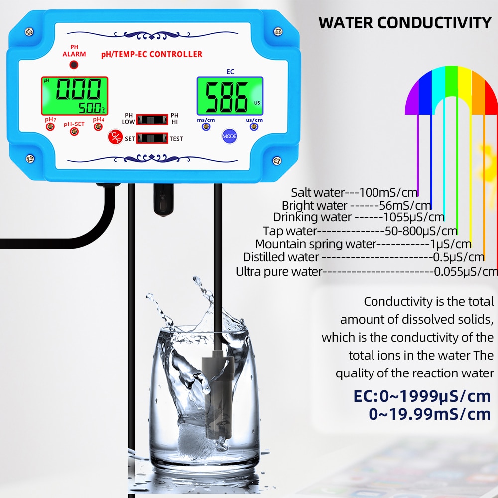 PH-2823 3 in 1 pH/TEMP/EC Controller 