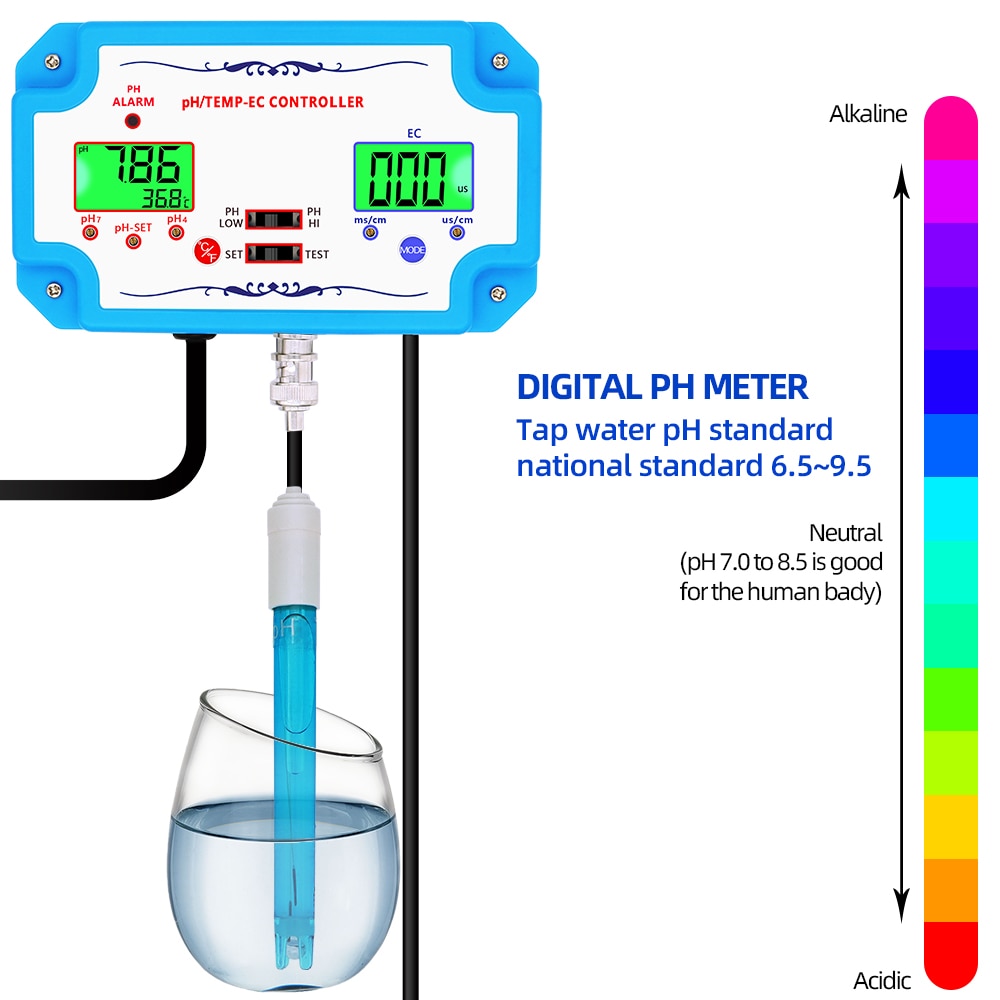 PH-2823 3 in 1 pH/TEMP/EC Controller 