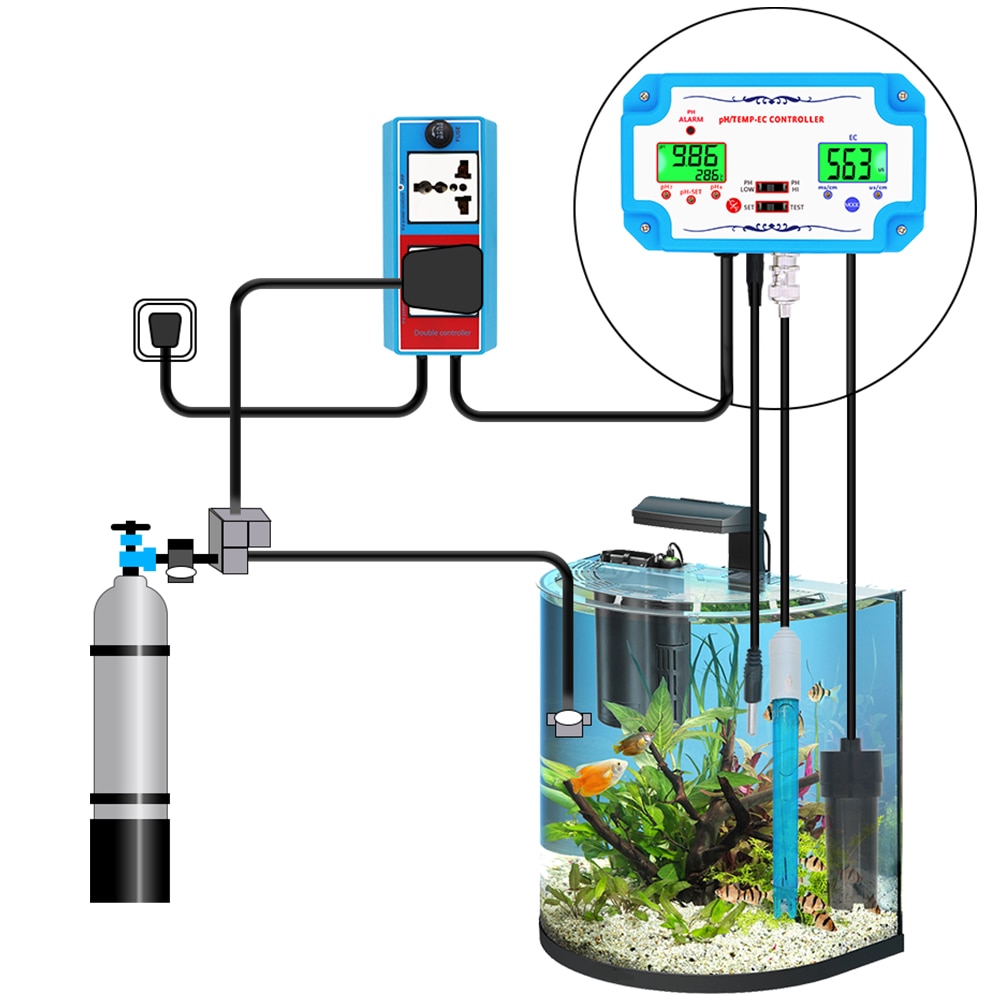 PH-2823 3 in 1 pH/TEMP/EC Controller 