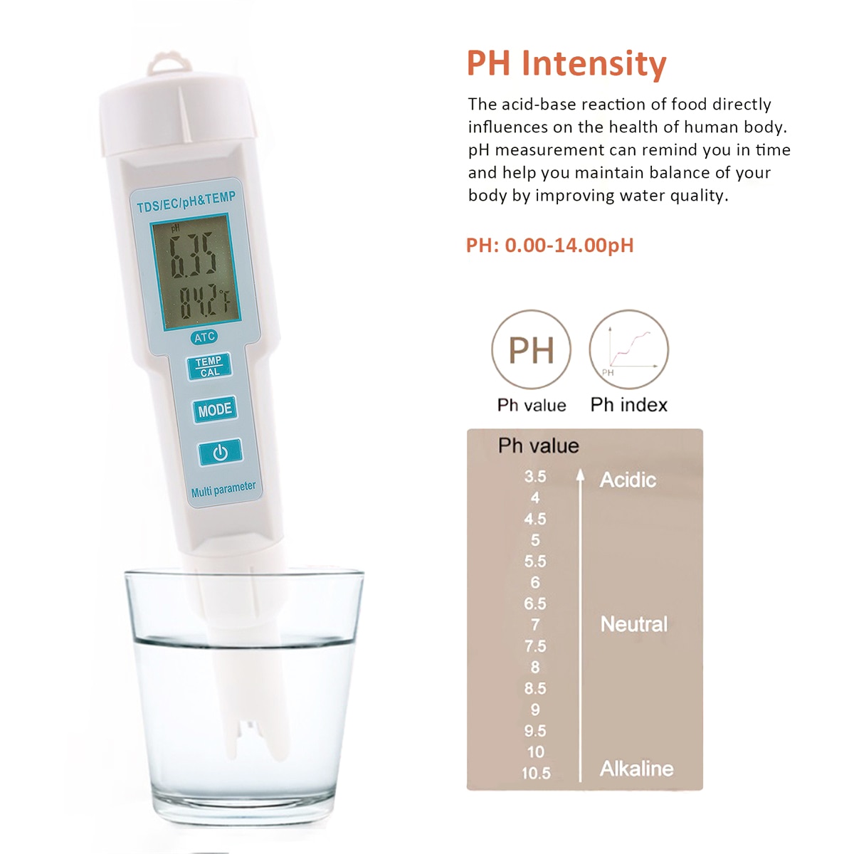 4 in 1 Water Quality Tester pH/EC/TDS/Temperature Meter