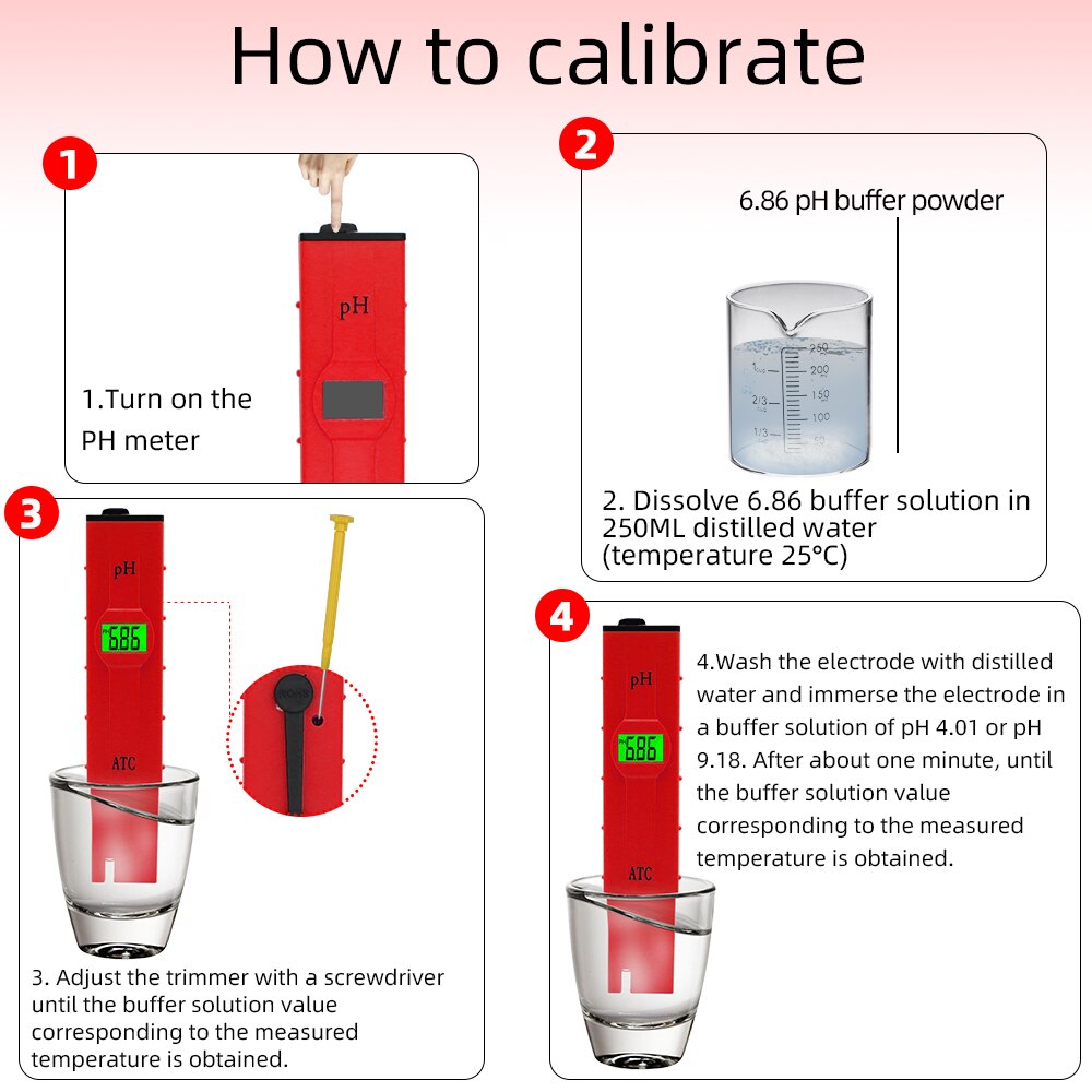 Ph meter